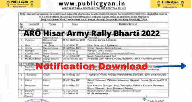 ARO Hisar Army Rally Bharti