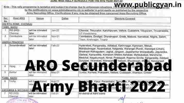 ARO Secunderabad Army Bharti Notification