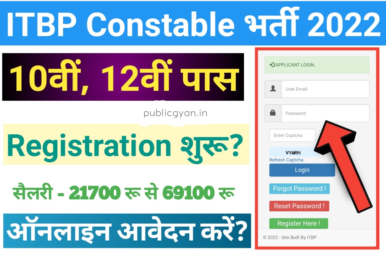 ITBP Constable Bharti 2022 | ITBP में 10 वीं पास कान्स्टेबल के पदों पर निकली भर्ती Admit Card Download