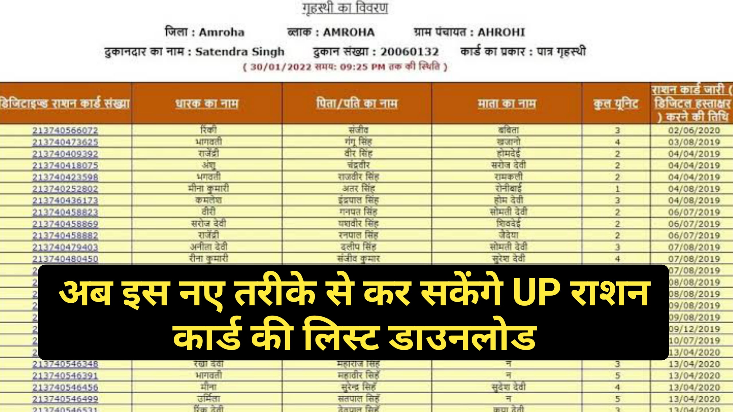 UP Ration Card List Kaise Download Kare