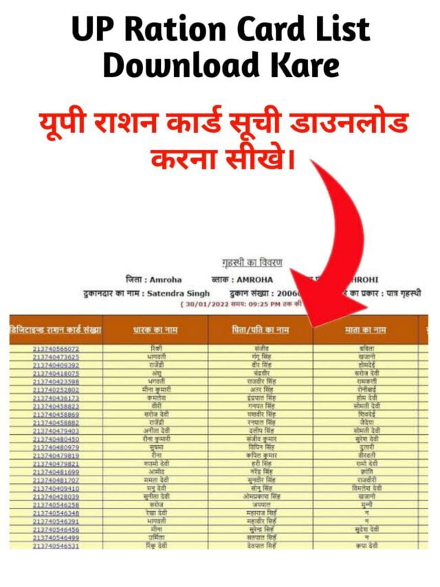 यूपी राशन कार्ड नई List जारी जल्दी देखें सूची में अपना नाम