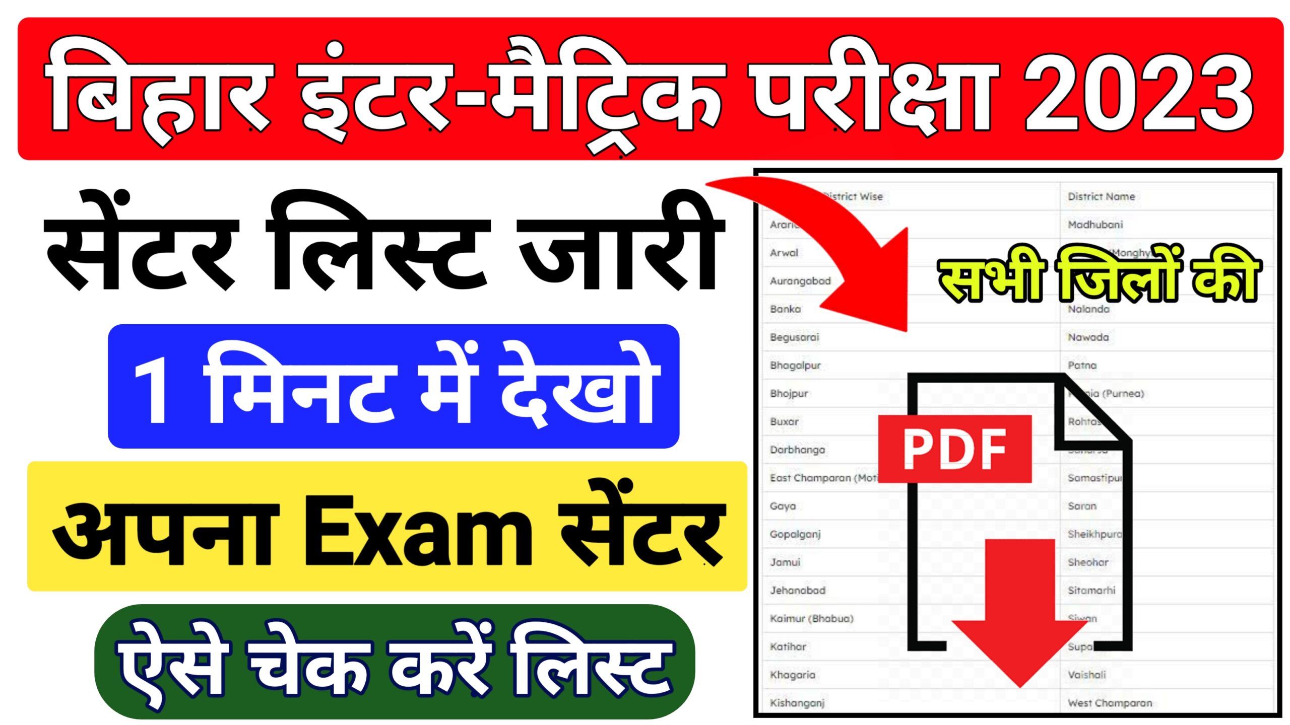 Bihar Board Exam Centre List 2023